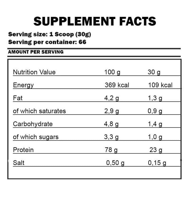 Kevin Levrone Levro Whey Supreme - 4.4 Lbs