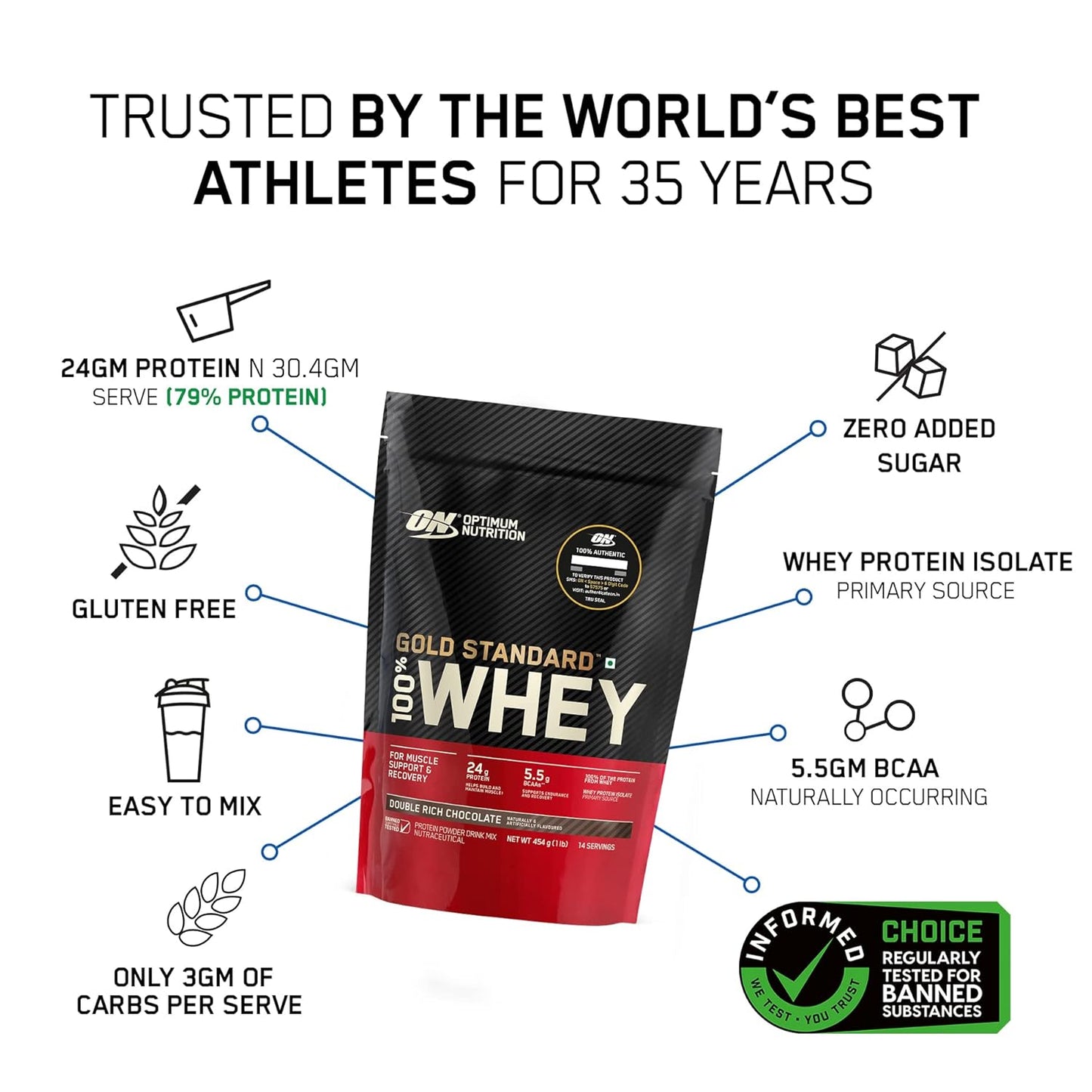 Optimum Nutrition (ON) Gold Standard 100% Whey 1 Lbs