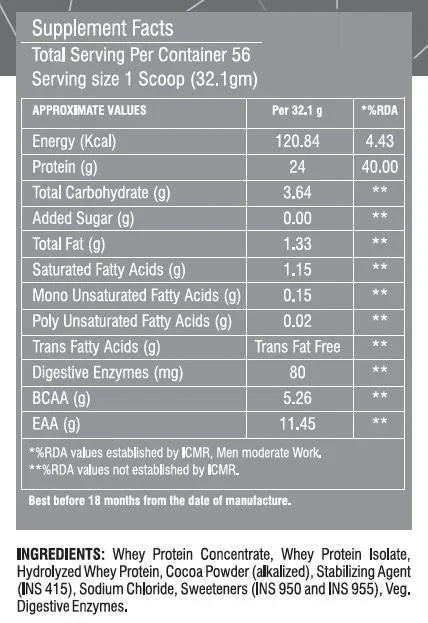 Best Nutrition Advanced Whey Protein 4 Lbs