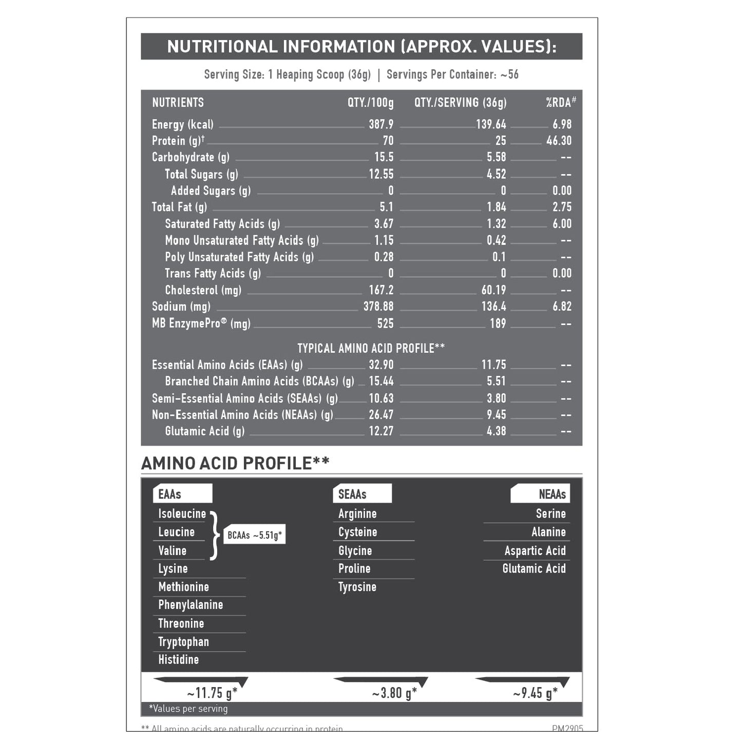 MuscleBlaze Biozyme Performance Whey - 4.4 Lbs