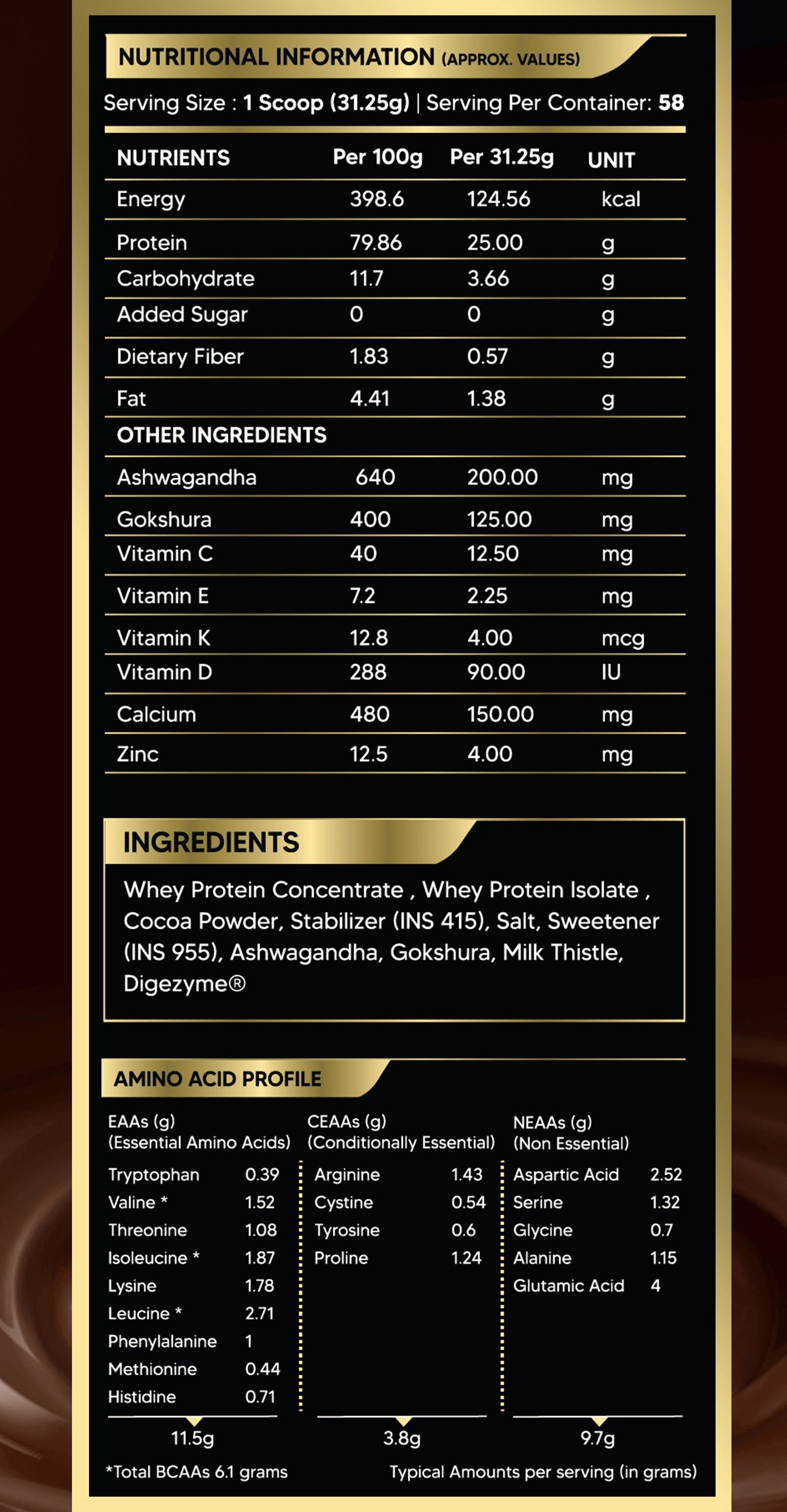 Nutristar Ultra Premium Whey Protein 58 Servings, 4 Lbs (1.81Kg) Full Stack Combo