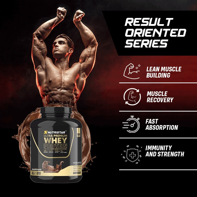 Nutristar Ultra Premium Whey Protein 58 Servings, 4 Lbs (1.81Kg) Full Stack Combo