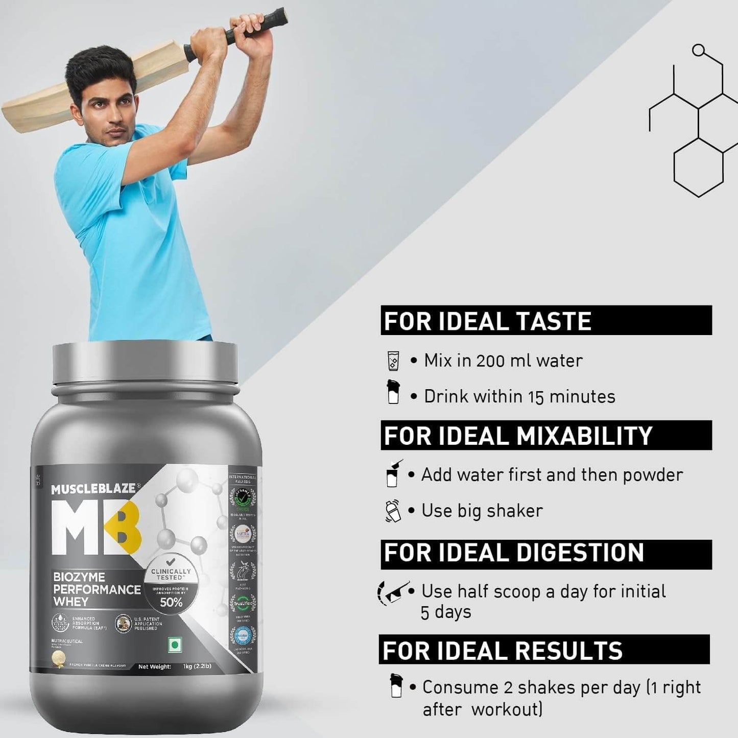 MuscleBlaze Biozyme Performance Whey - 2.2 Lbs