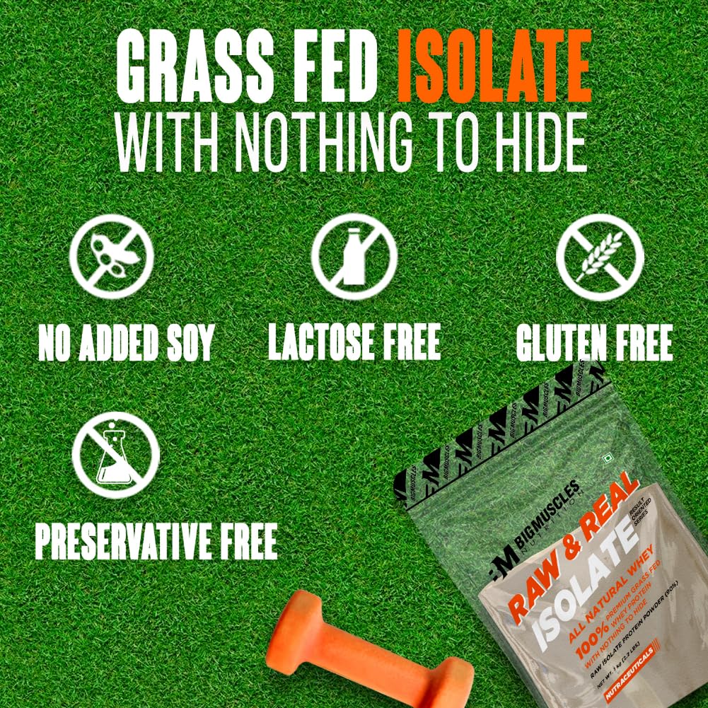 Big Muscles Raw & Real Isolate Whey Unflavoured -2.2 Lbs