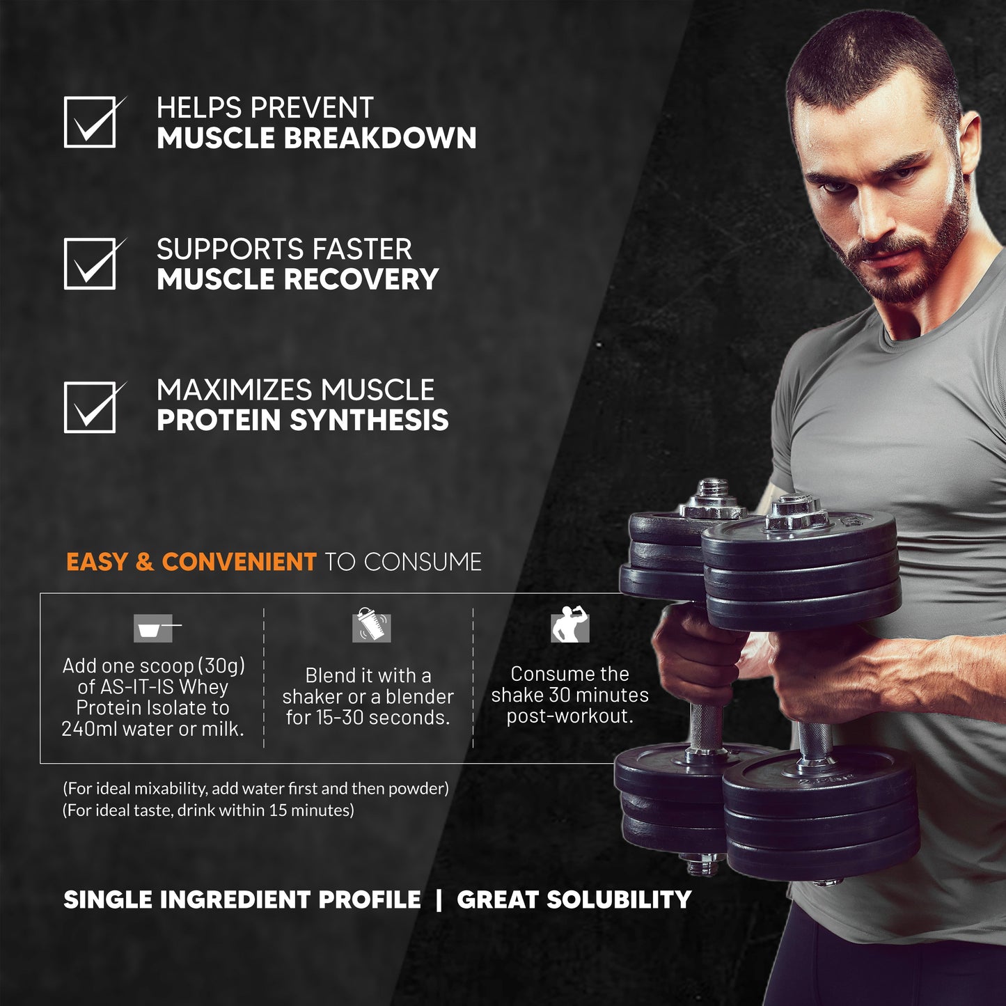 AS-IT-IS Nutrition Raw Whey Protein Isolate 90% 1 kg