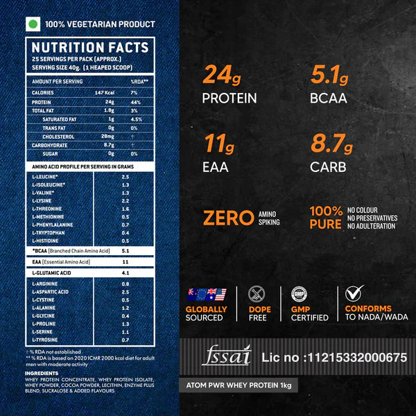 AS-IT-IS ATOM PWR Whey Protein 1 kg