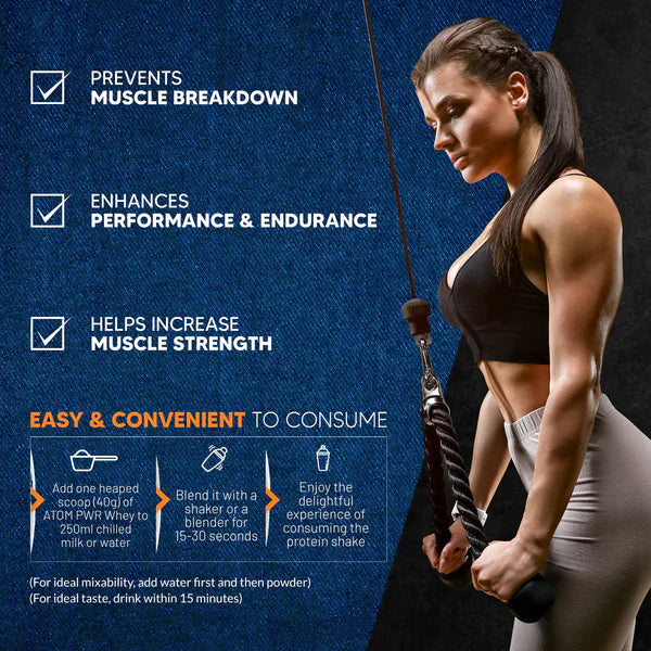 AS-IT-IS ATOM PWR Whey Protein 1 kg